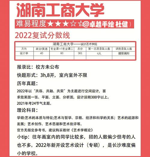 湖南工商大学代码多少