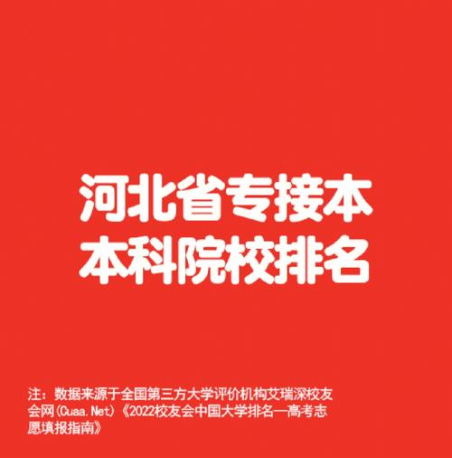 河北省哪个大学是本三