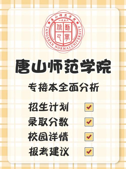 唐山师范学院多少学生