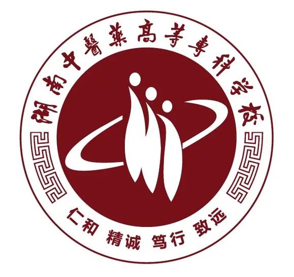 专科中医学哪个学院好