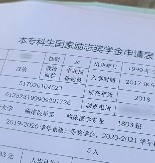 社会励志奖学金多少钱