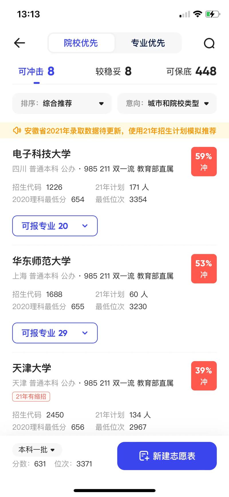 理科本科多少分2020