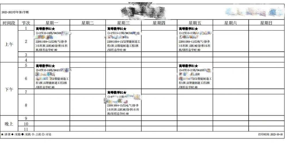 本科教学 多少课时