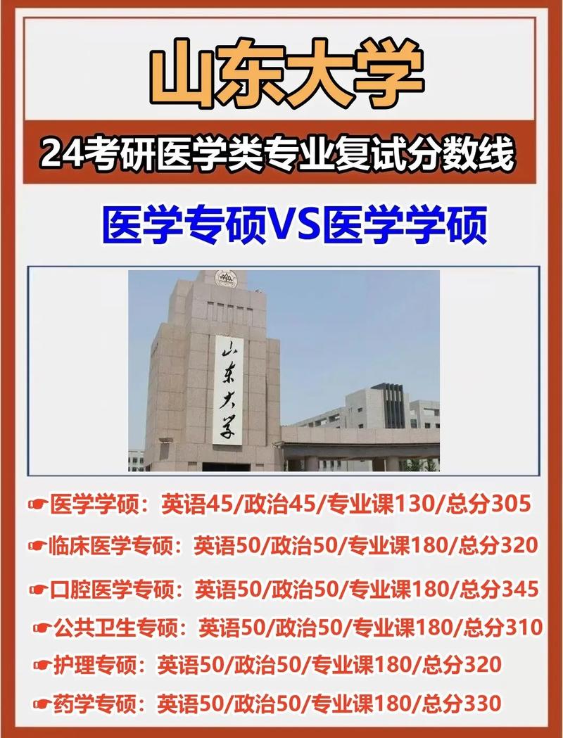 山东大学与大连理工哪个好