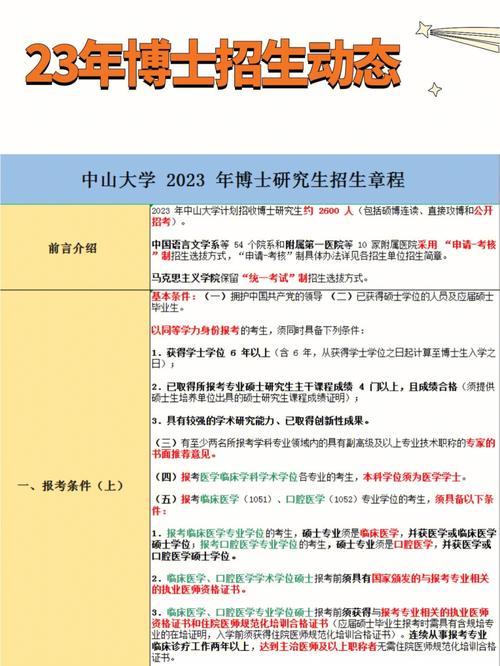 2020年招了多少博士