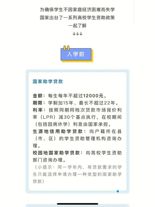 大学励志之星给多少钱