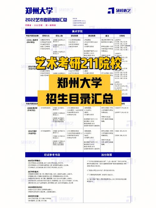 郑州大学二本招生在哪个省