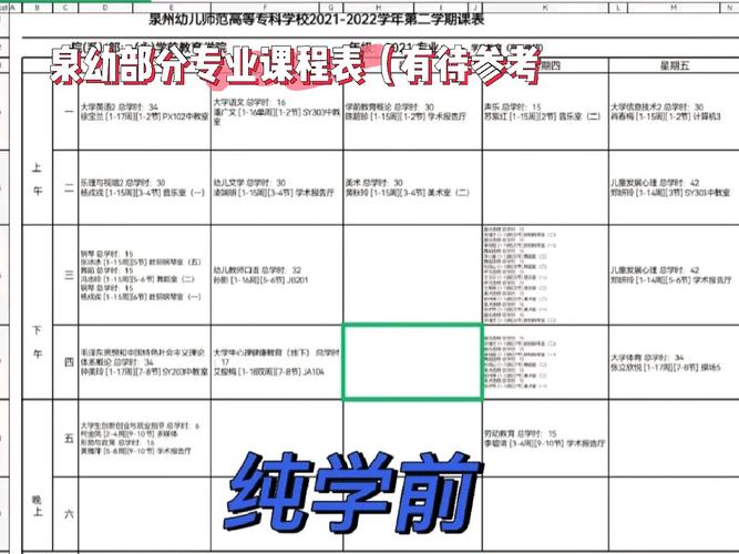 泉州幼师学院学费多少