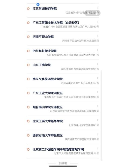 中瑞学院和耿丹学院哪个好