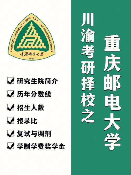 重庆邮政大学属于哪个区