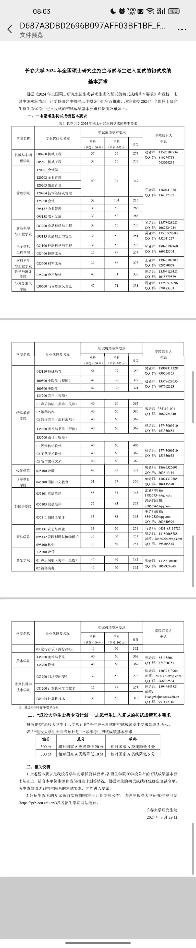 长春大学考多少名有奖学金