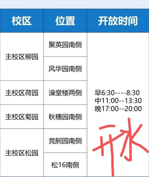 郑州大学电话是多少