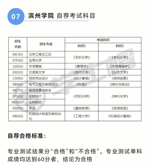 大学单科考多少及格