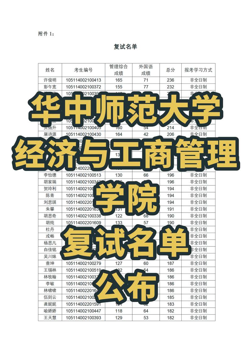 哪个大学经济管理类