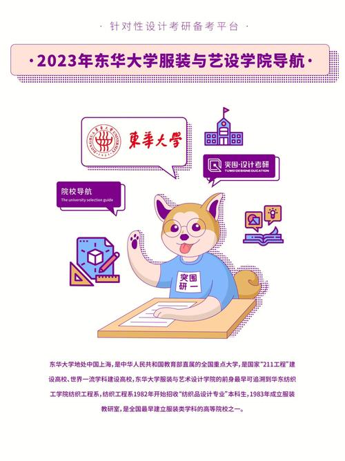 东华大学动画是哪个专业好