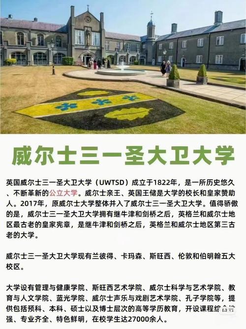 兰彼得大学里有多少学生