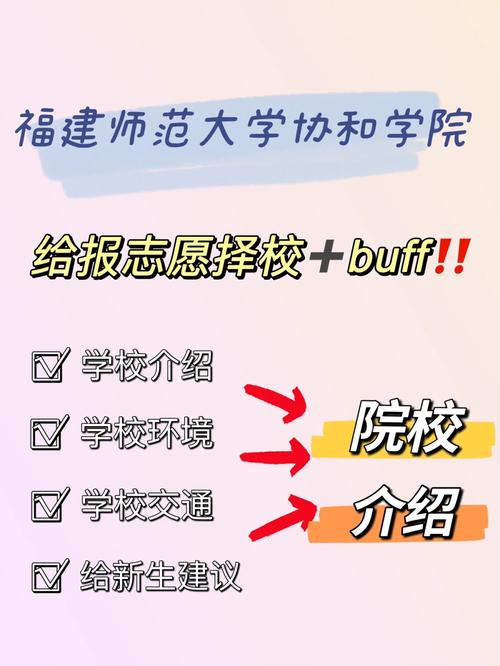 福师大协和学院专业哪个好