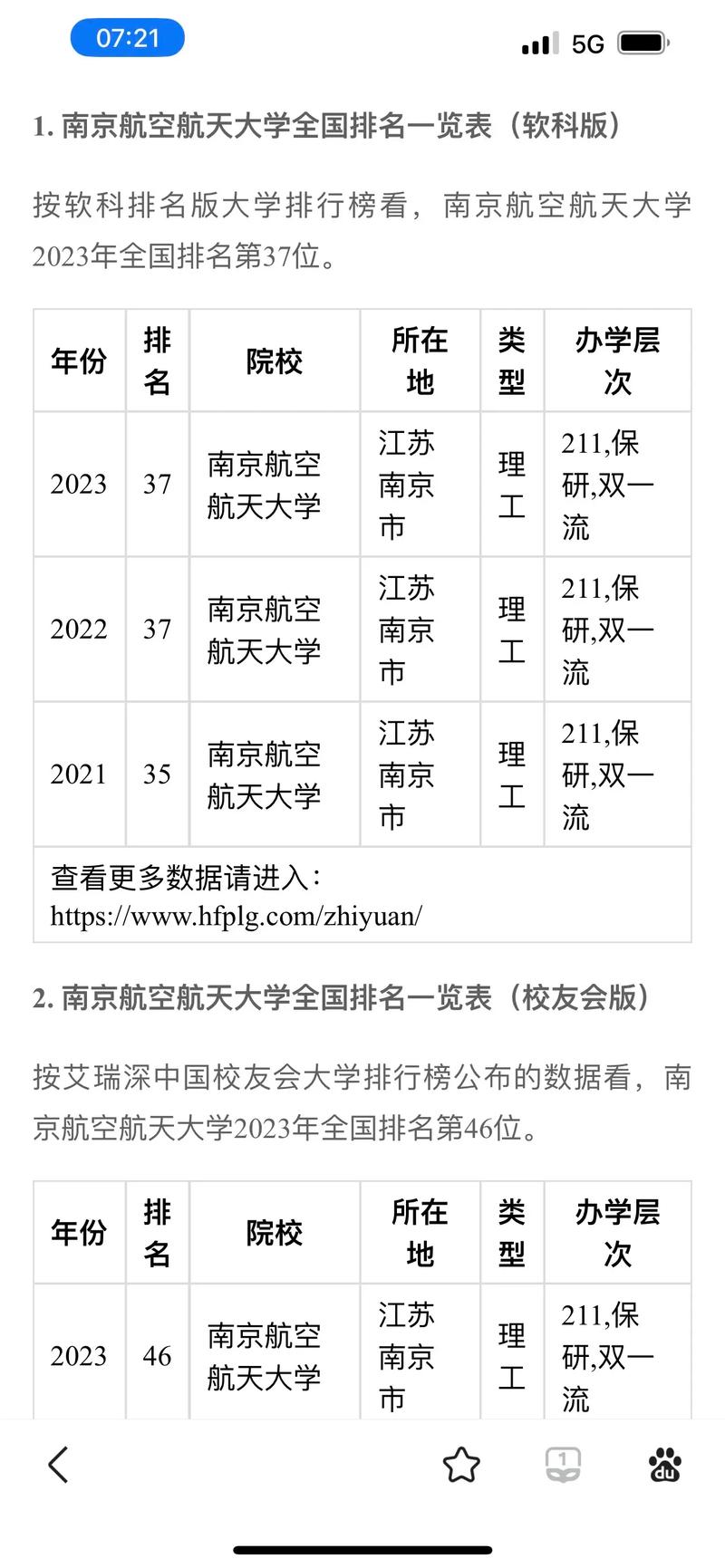 南京航空大学多少学生