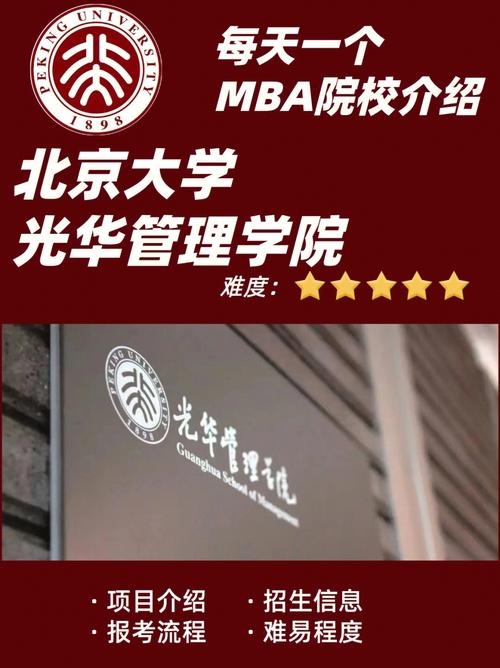 北京哪个大学有管理学院