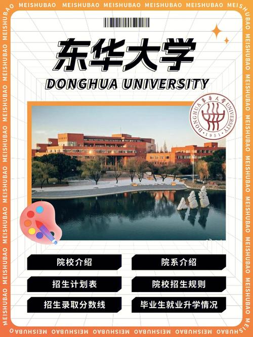 东华大学纺织专业多少分