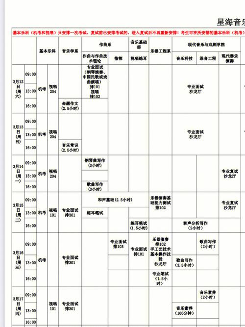 星海学院多少科目