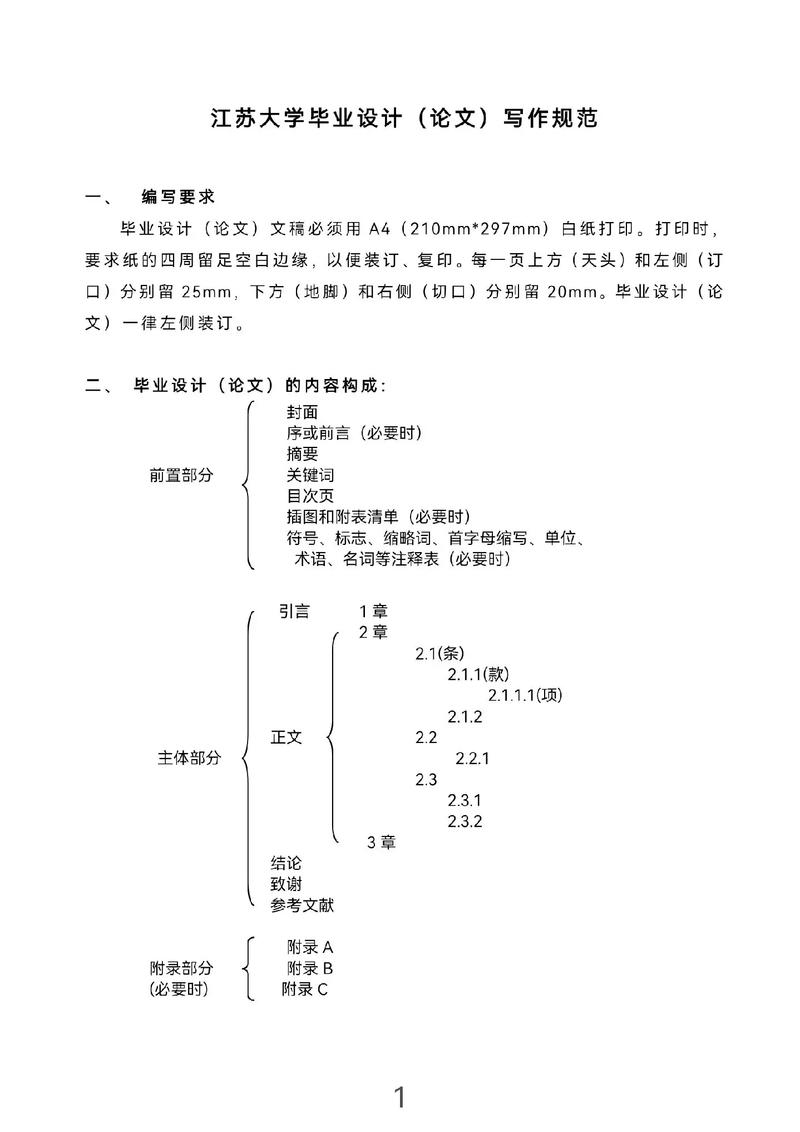 江苏大学论文多少页