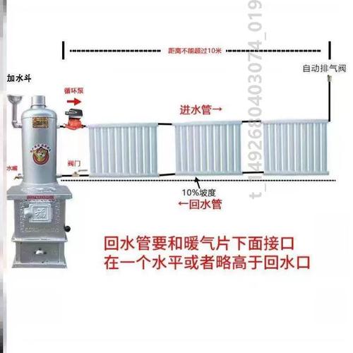 土暖炉烧炭多少