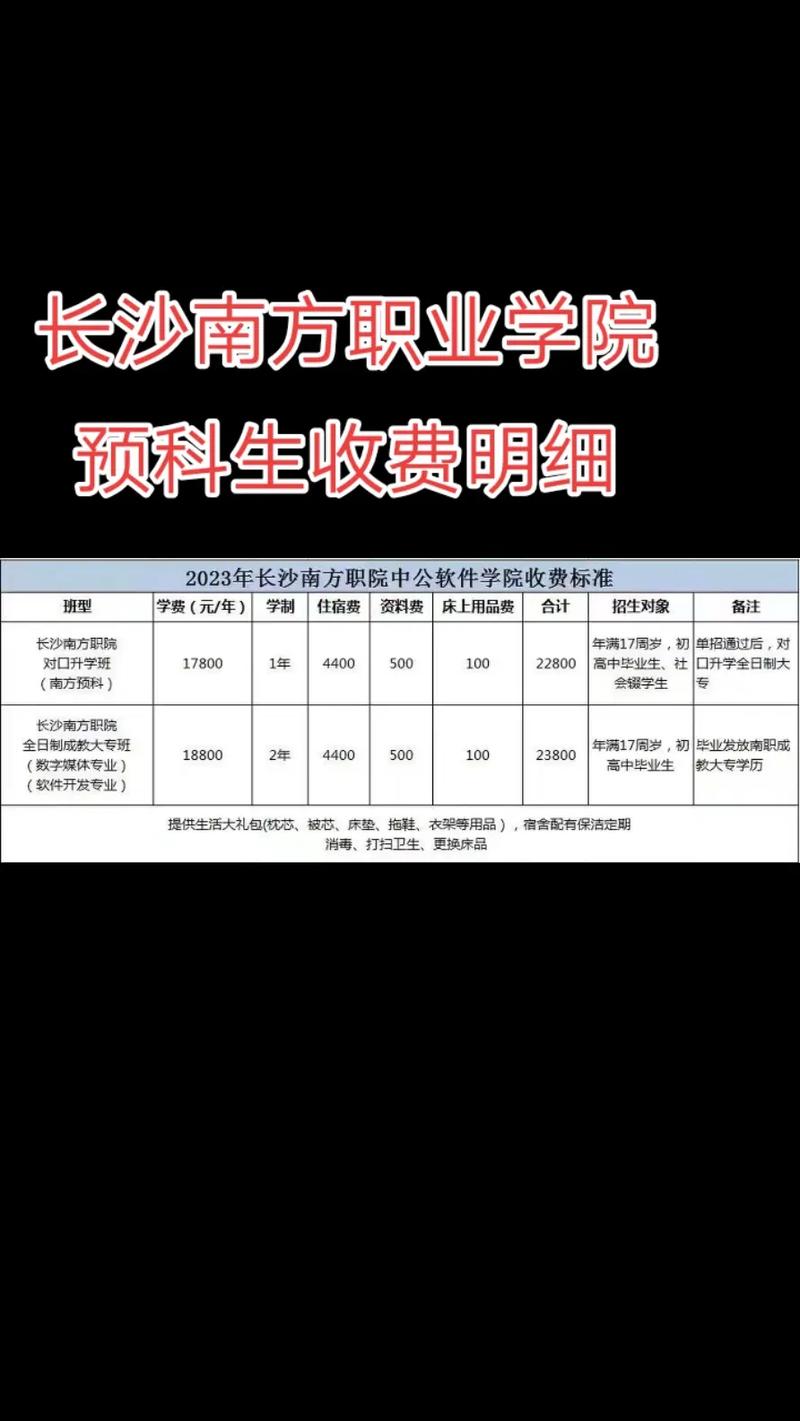 职业学费多少钱啊