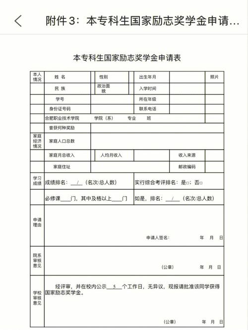 天骥奖学金三等多少