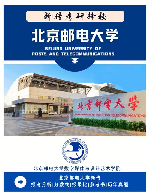 北邮大学研究生在哪个校区