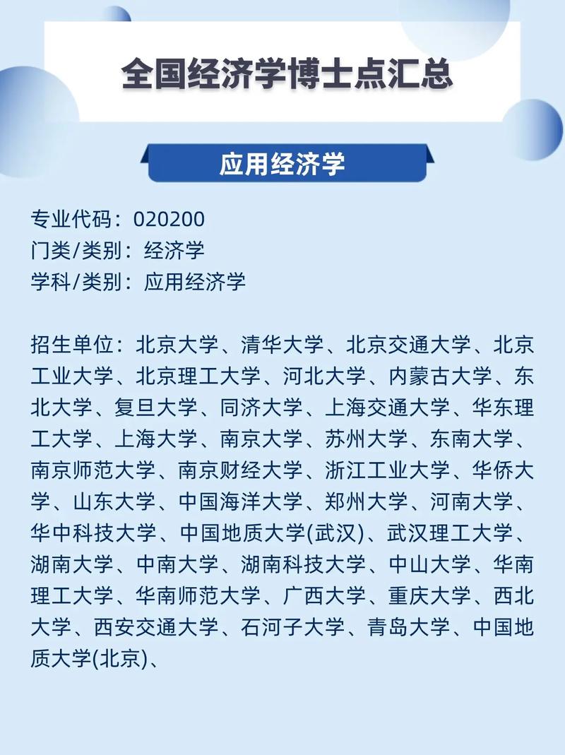 哪个大学经济学博士点