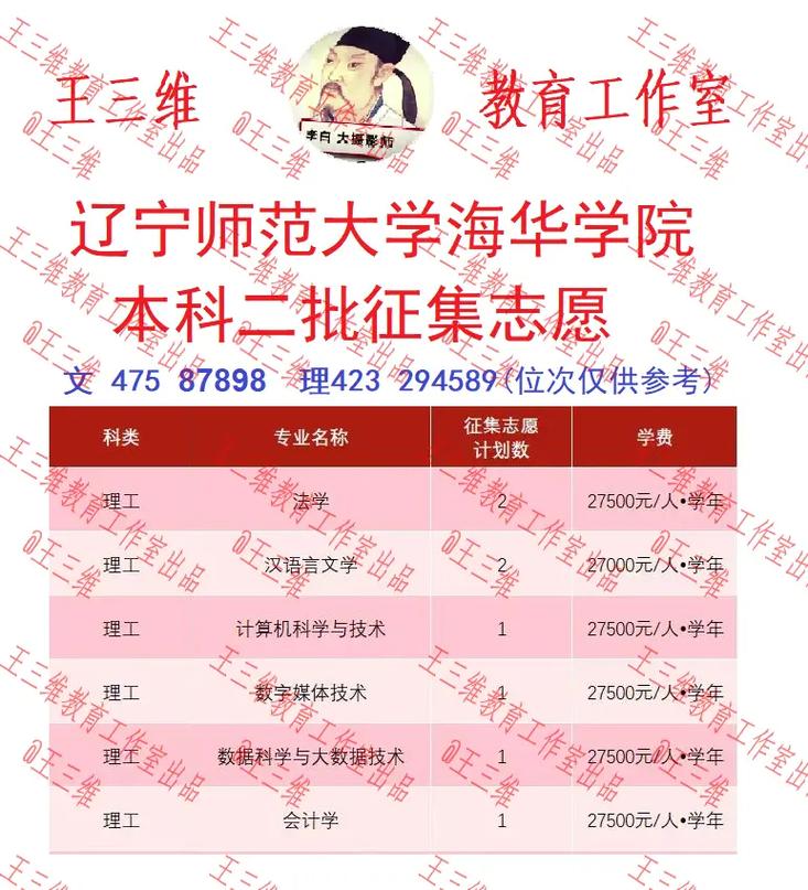 落河有多少本科大学