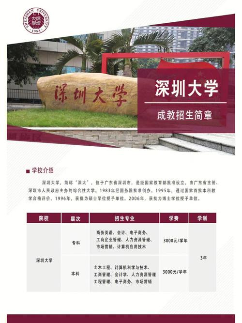 深大学费是多少