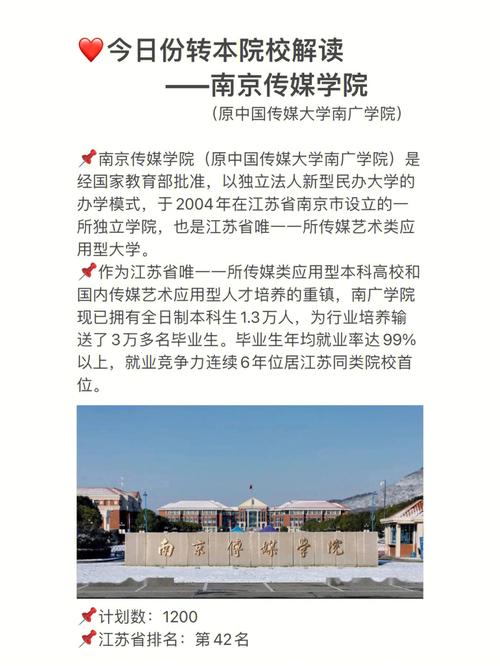 南京传媒大学属于哪个区