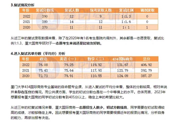 重庆多少分考厦大