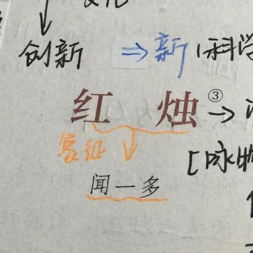 红烛一共多少字