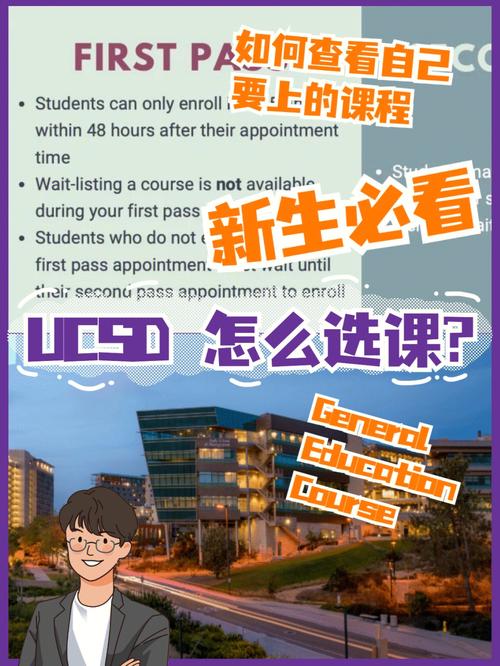 ucsd一学分多少钱