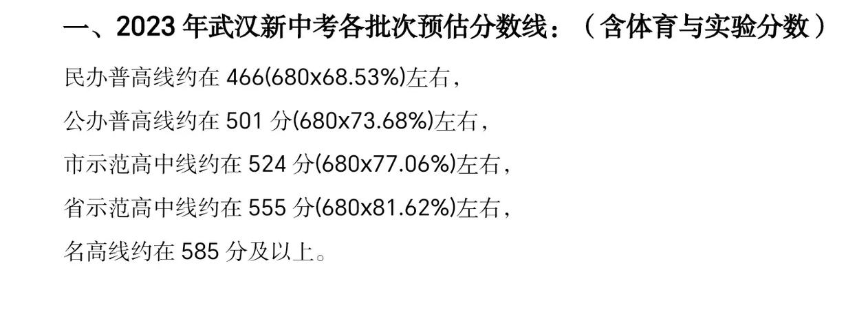 武汉中考总分多少