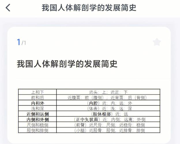 基础医学学分多少