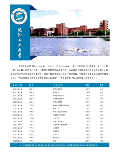 沈阳工业大学哪个专业好