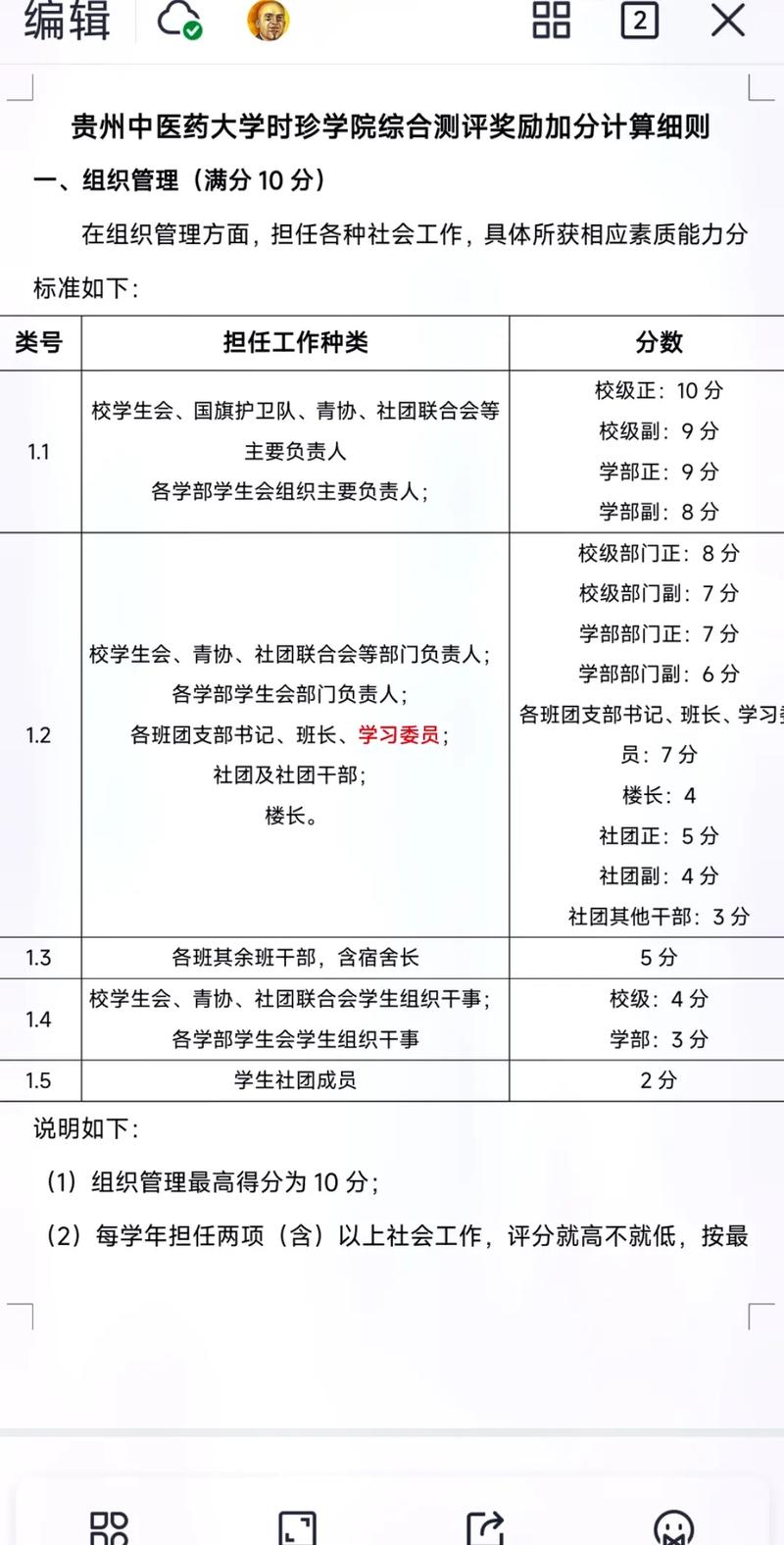 大学综测多少分合格