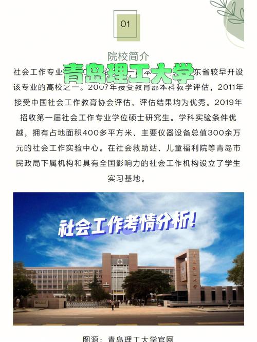 青岛理工大学属于哪个社区