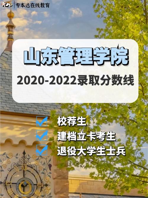 山东管理学院离哪个大学近