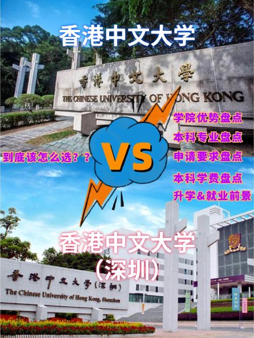 南开和香港中文大学哪个好