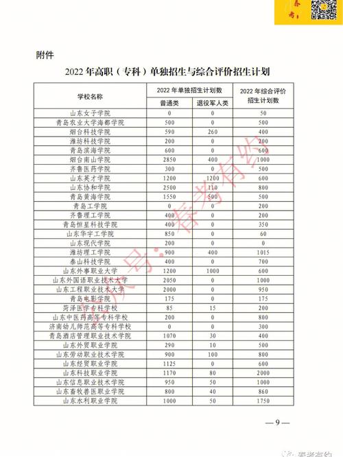 安徽理工和山东科技哪个好