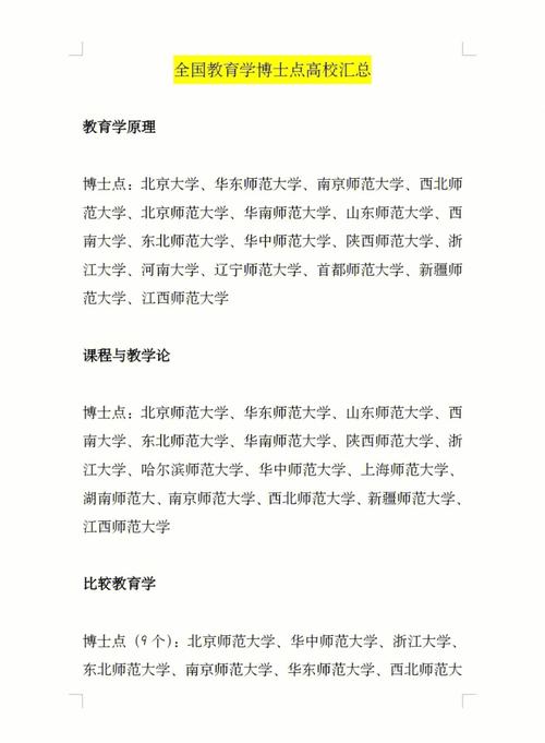 哪个学校汉语国际博士点