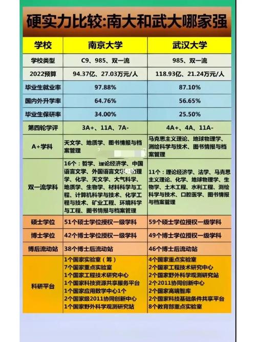 武汉大学共多少座