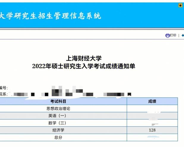 上财多少分考研