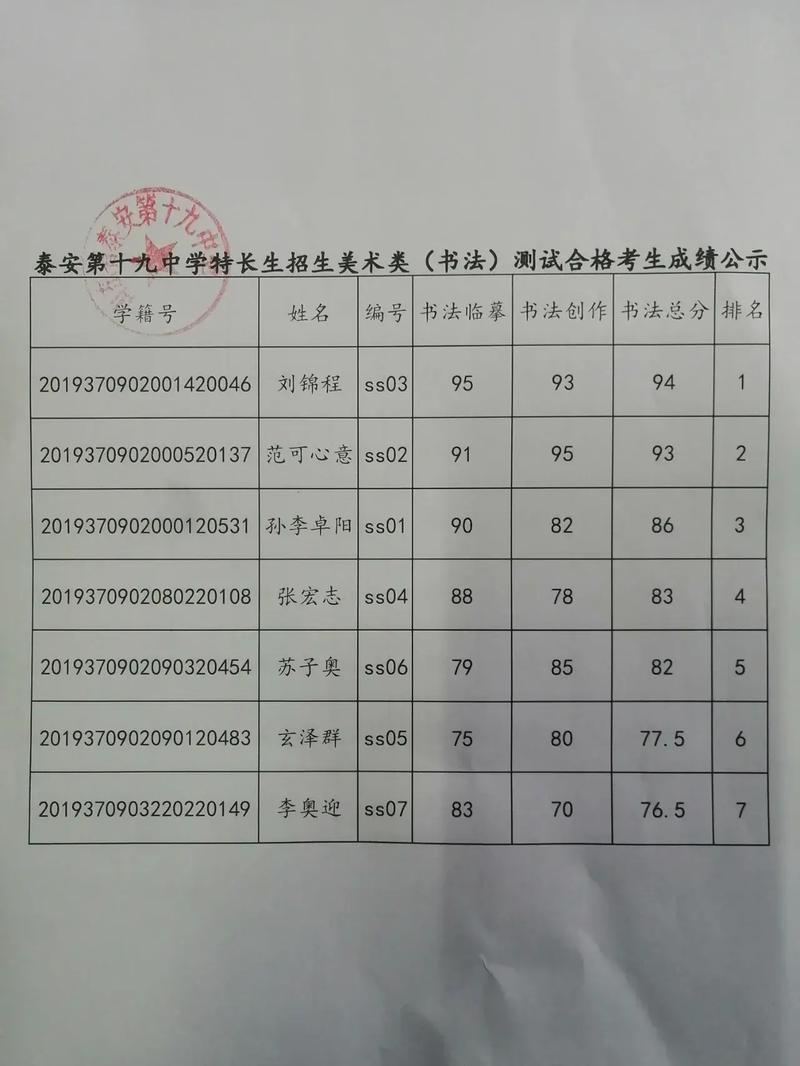 钟秋月的学籍号是多少