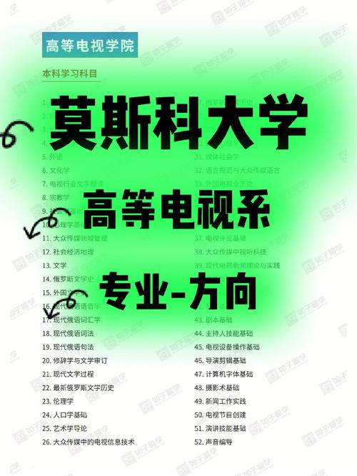 电视学院是哪个系的